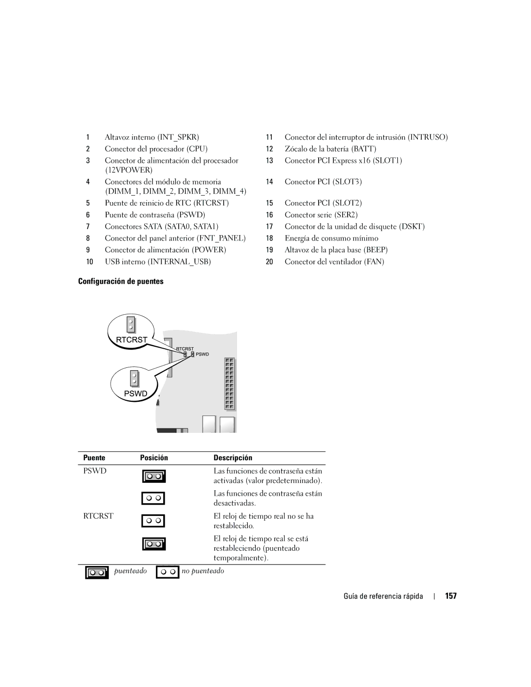 Dell 745 manual Configuración de puentes, 157, Puenteado No puenteado Guía de referencia rápida 