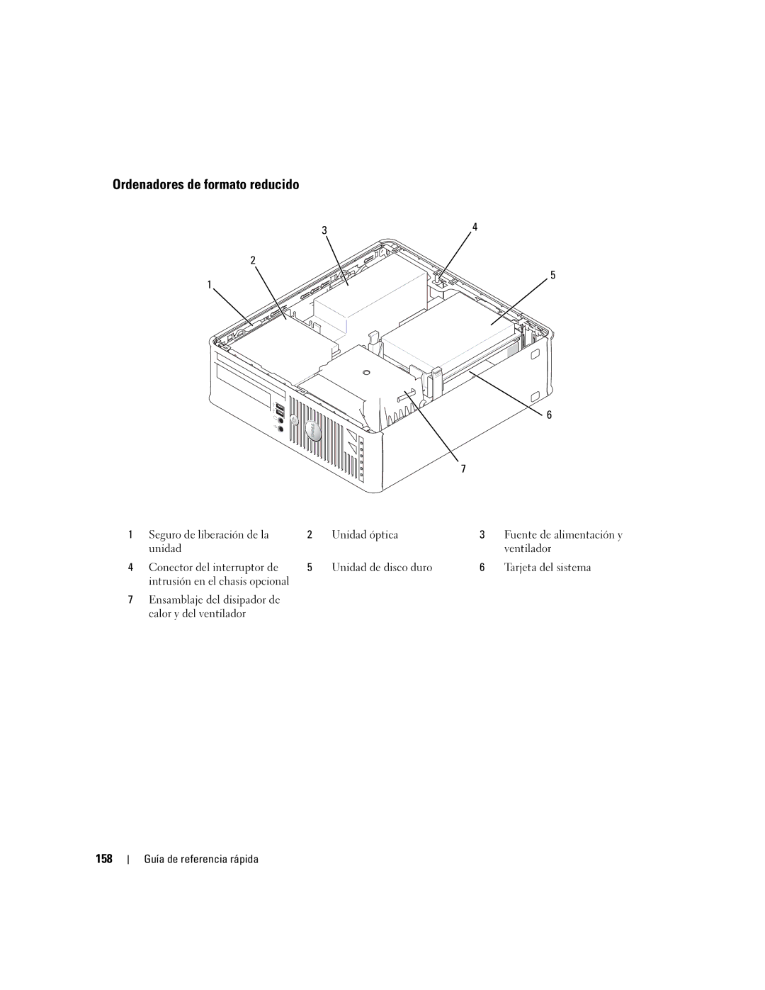 Dell 745 manual Ordenadores de formato reducido, 158 