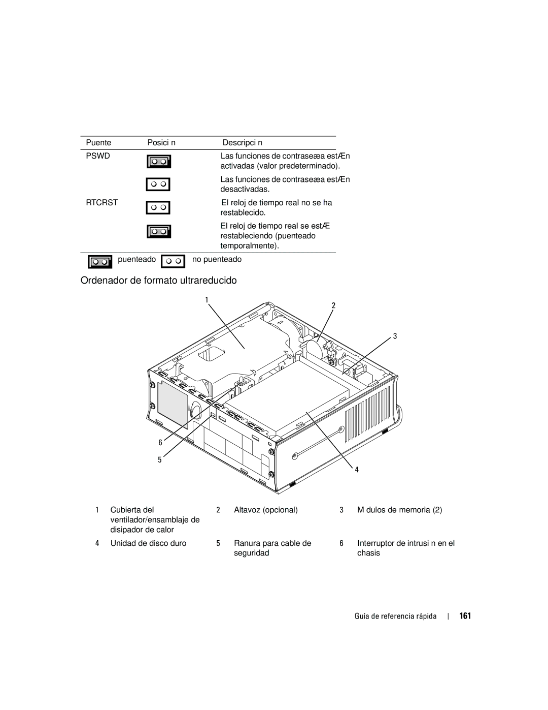 Dell 745 manual 161, Puente Posición Descripción 