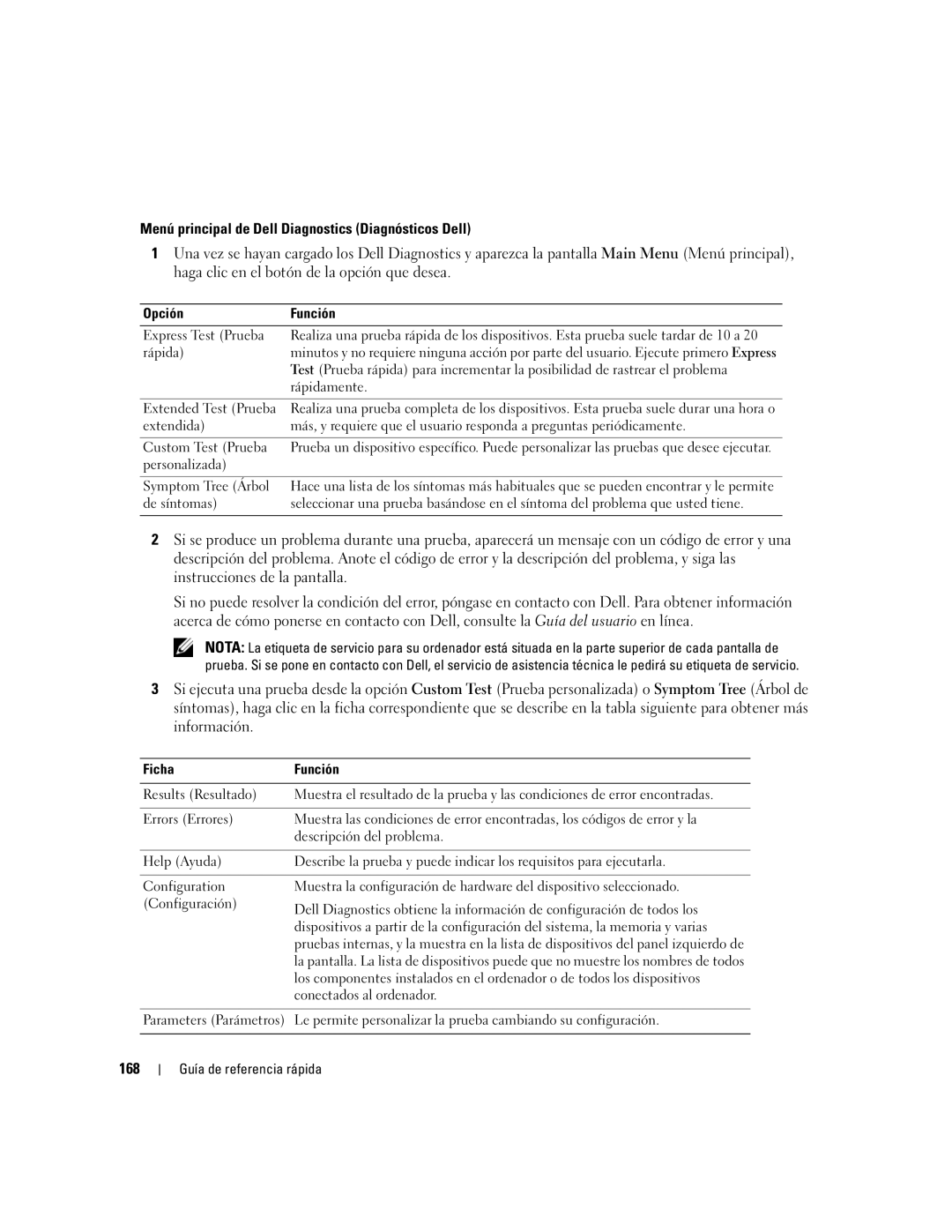 Dell 745 manual Menú principal de Dell Diagnostics Diagnósticos Dell, 168, Opción Función, Ficha Función 