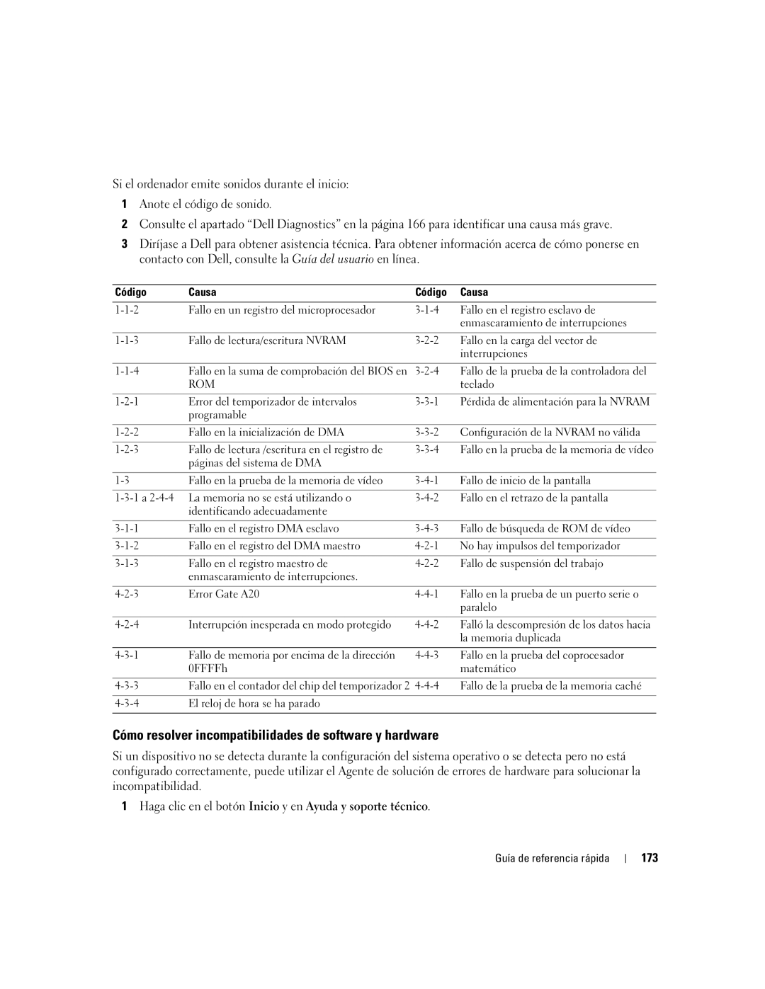 Dell 745 manual Cómo resolver incompatibilidades de software y hardware, 173, Código Causa 
