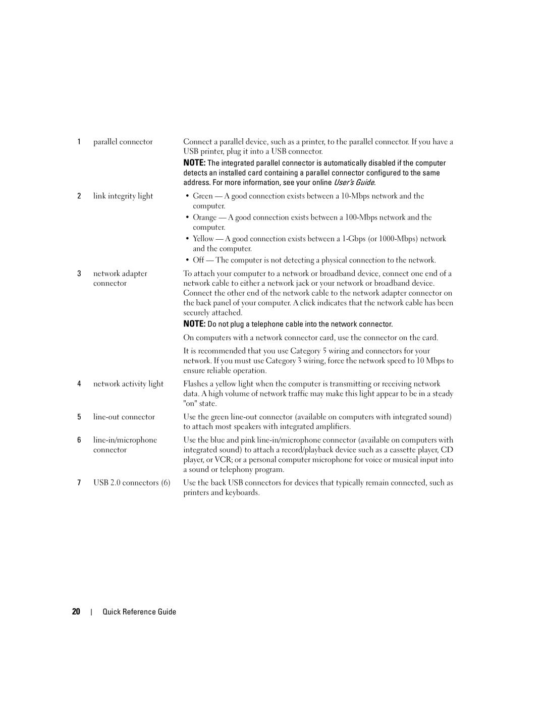 Dell 745 manual Address. For more information, see your online User’s Guide 