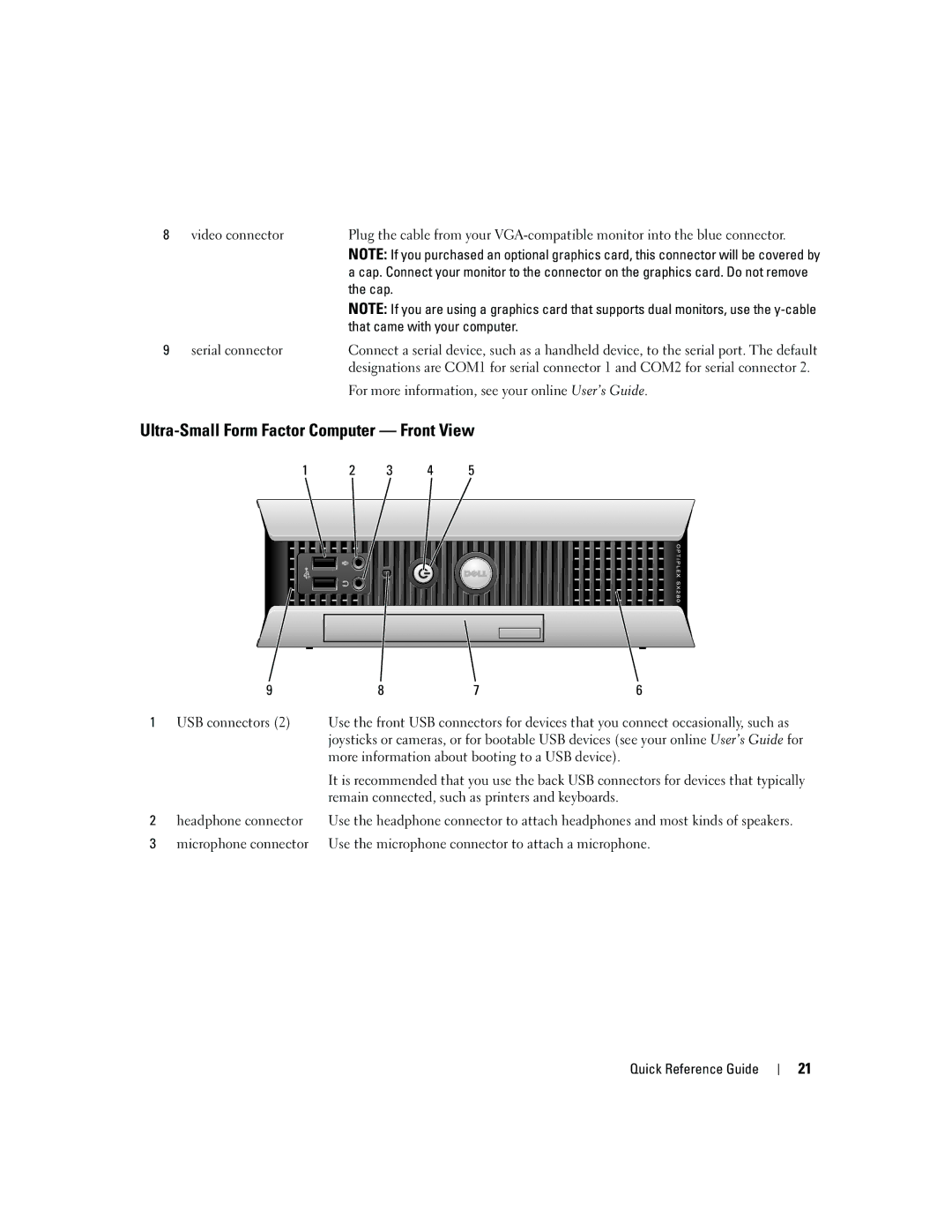 Dell 745 manual Ultra-Small Form Factor Computer Front View, Cap 