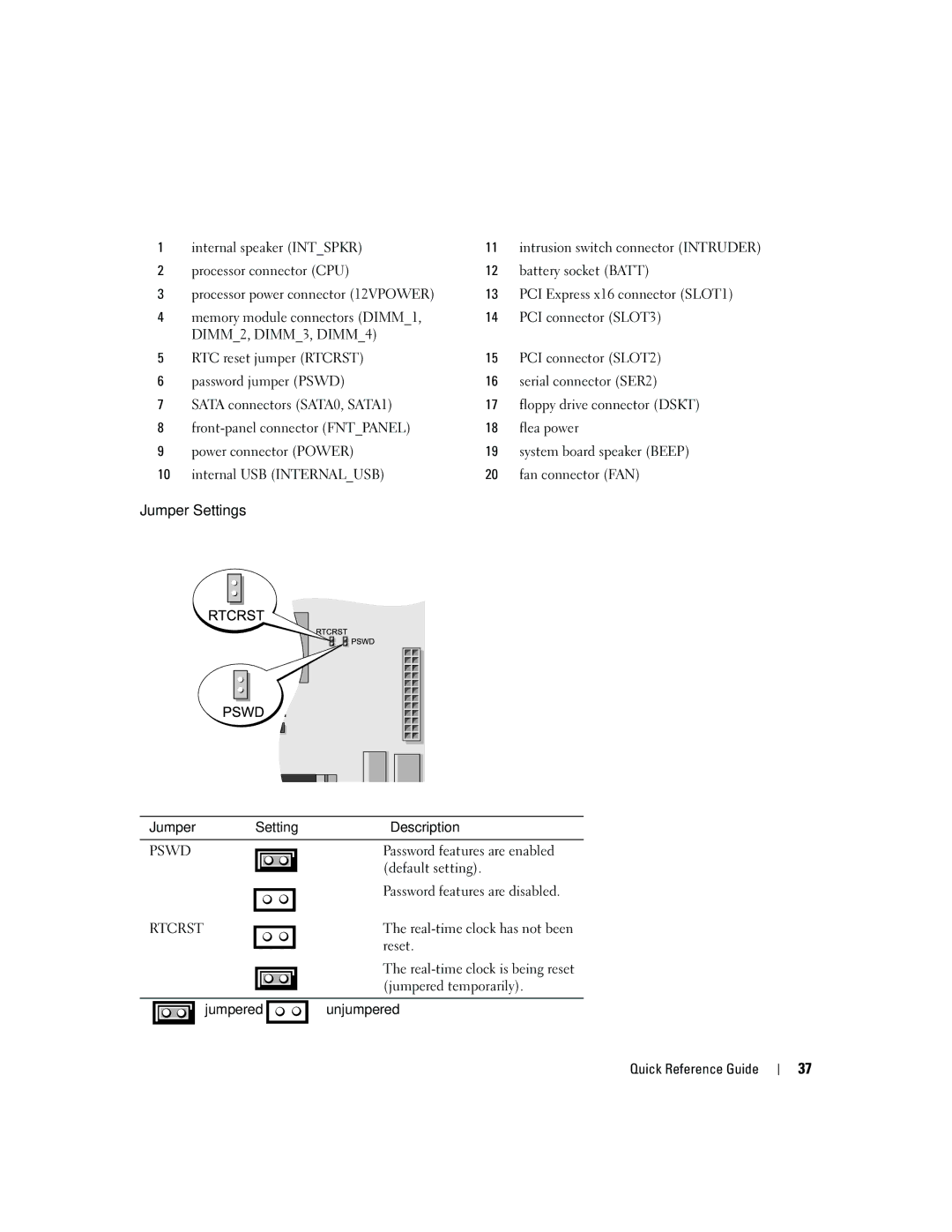 Dell 745 manual Real-time clock has not been 