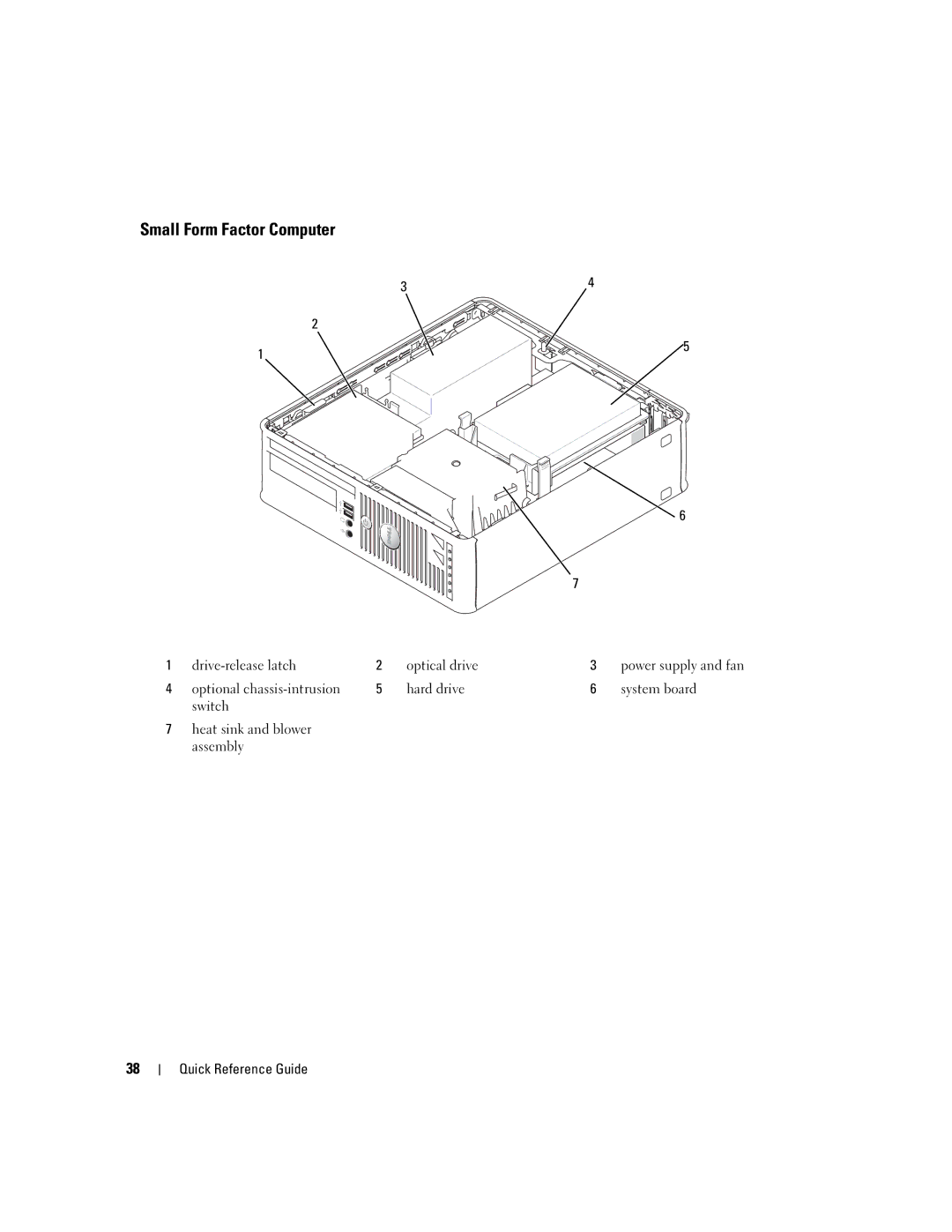 Dell 745 manual Drive-release latch Optical drive 