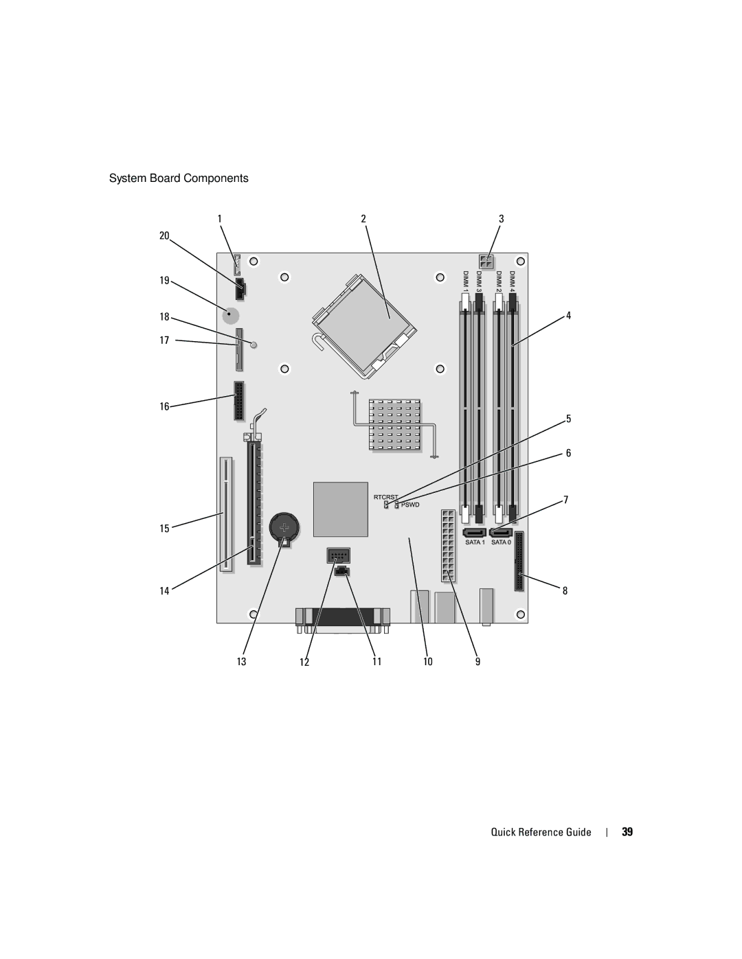 Dell 745 manual System Board Components 