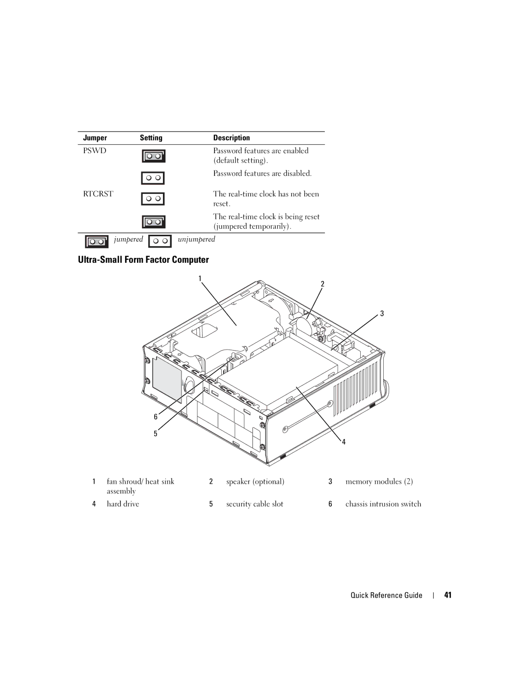 Dell 745 manual Ultra-Small Form Factor Computer 