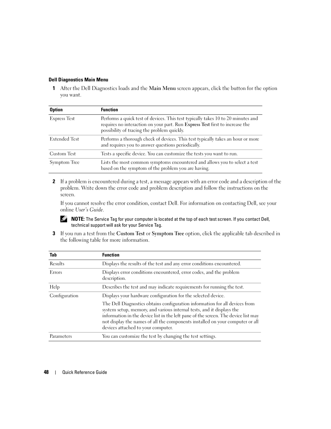 Dell 745 manual Option Function, Tab Function 