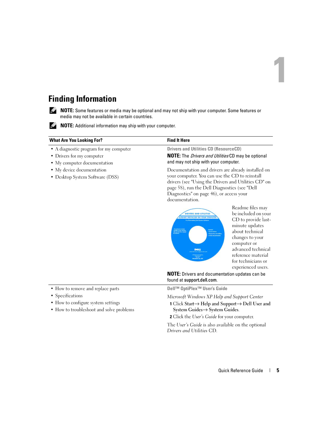 Dell 745 manual Finding Information 