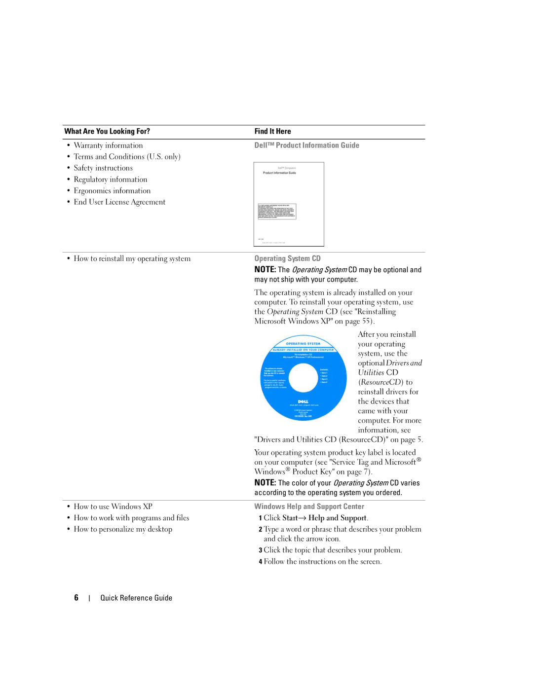 Dell 745 manual What Are You Looking For? Find It Here Warranty information, According to the operating system you ordered 