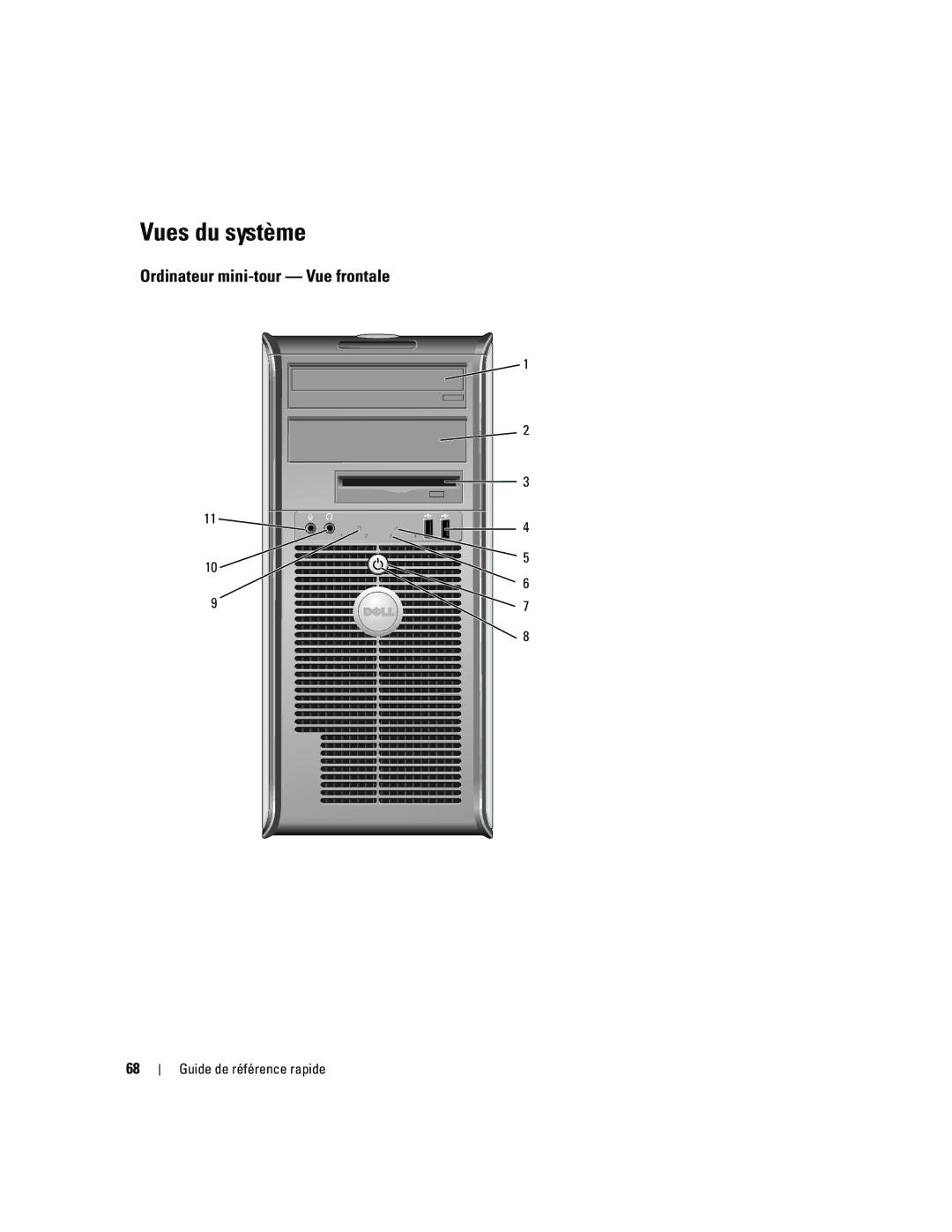 Dell 745 manual Vues du système, Ordinateur mini-tour Vue frontale 