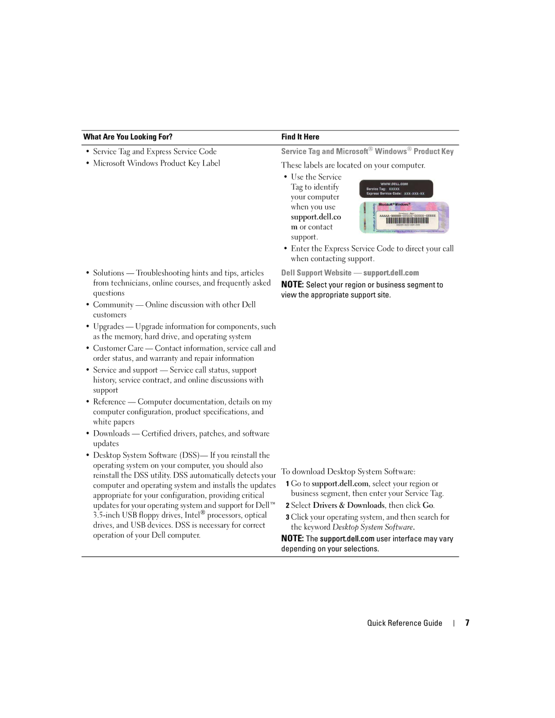 Dell 745 Microsoft Windows Product Key Label, Use the Service, Tag to identify, Your computer, When you use, Or contact 