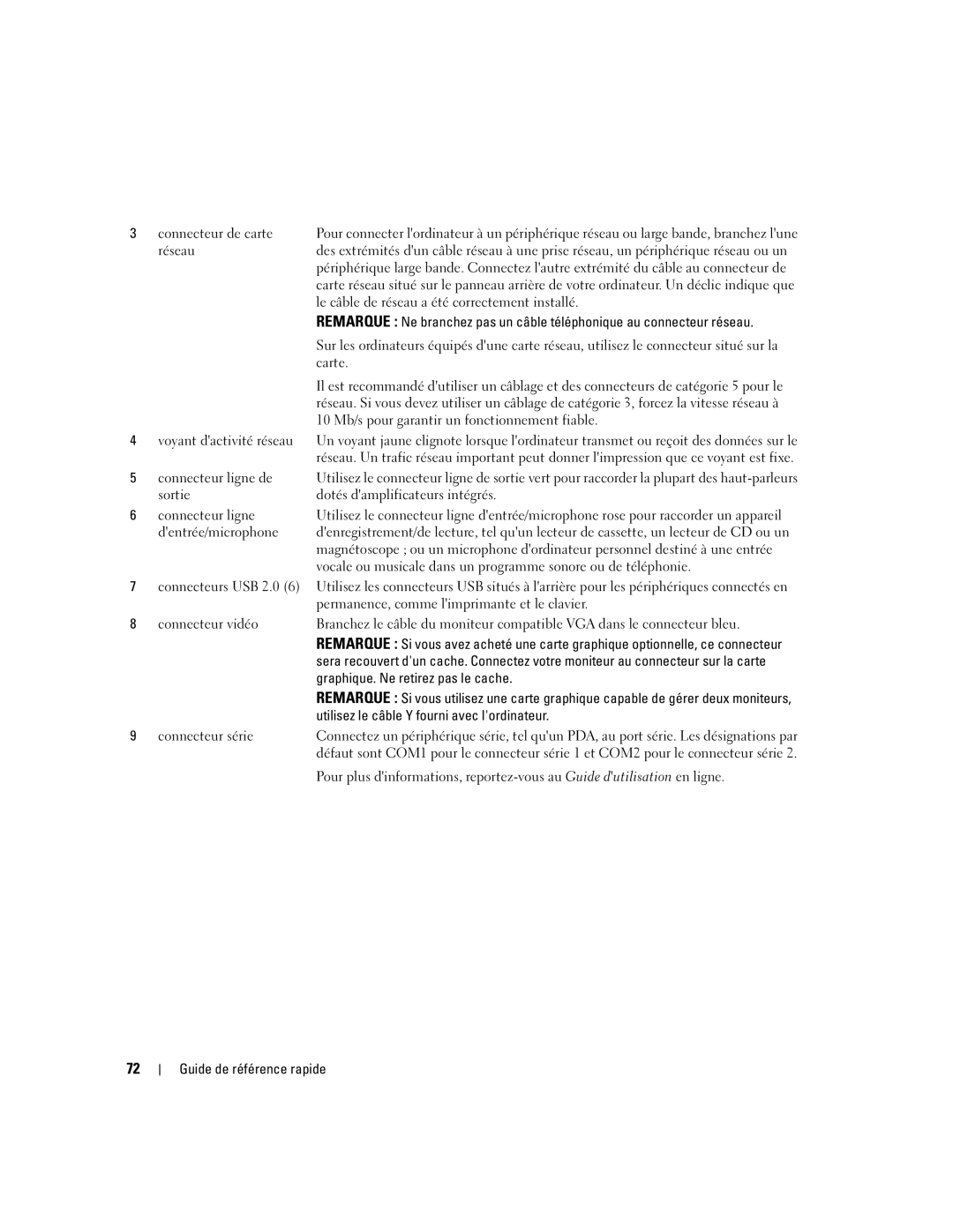 Dell 745 manual Graphique. Ne retirez pas le cache, Utilisez le câble Y fourni avec lordinateur 