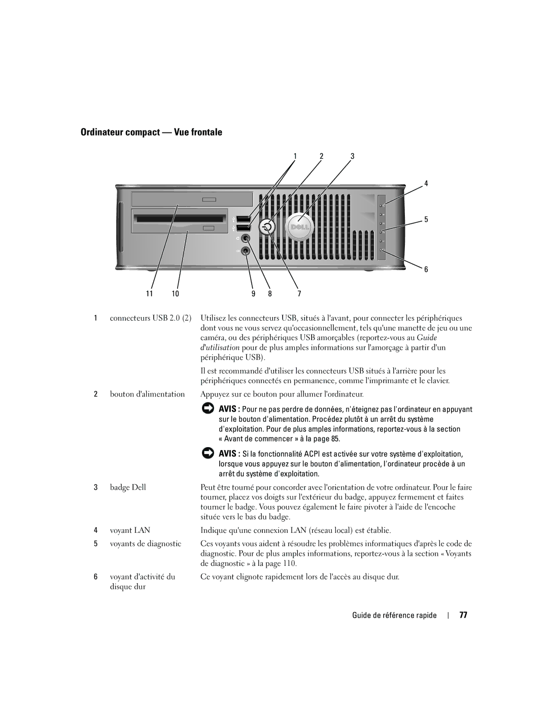 Dell 745 manual Ordinateur compact Vue frontale, « Avant de commencer » à la 