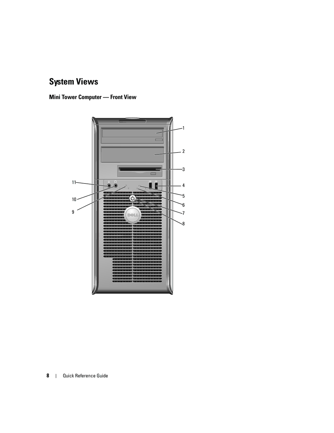 Dell 745 manual System Views, Mini Tower Computer Front View 