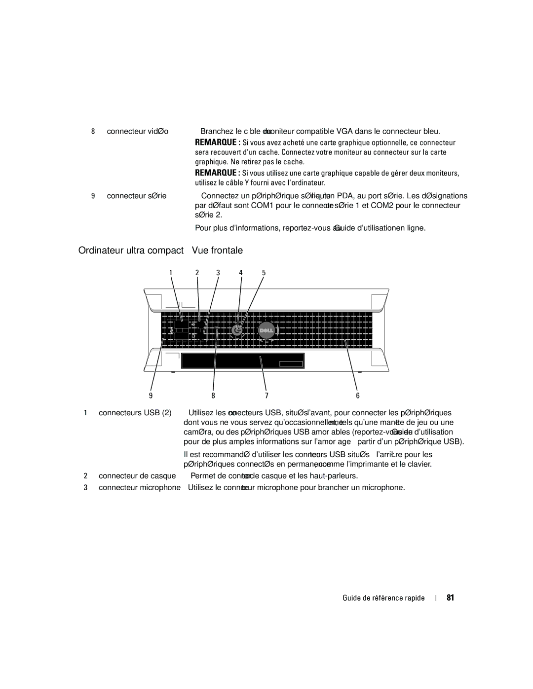 Dell 745 manual Ordinateur ultra compact Vue frontale, Graphique. Ne retirez pas le cache 