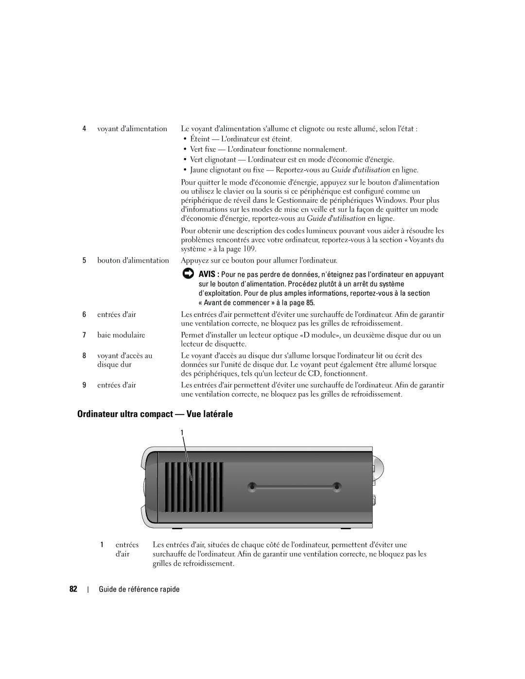 Dell 745 manual Ordinateur ultra compact Vue latérale, Éteint Lordinateur est éteint 