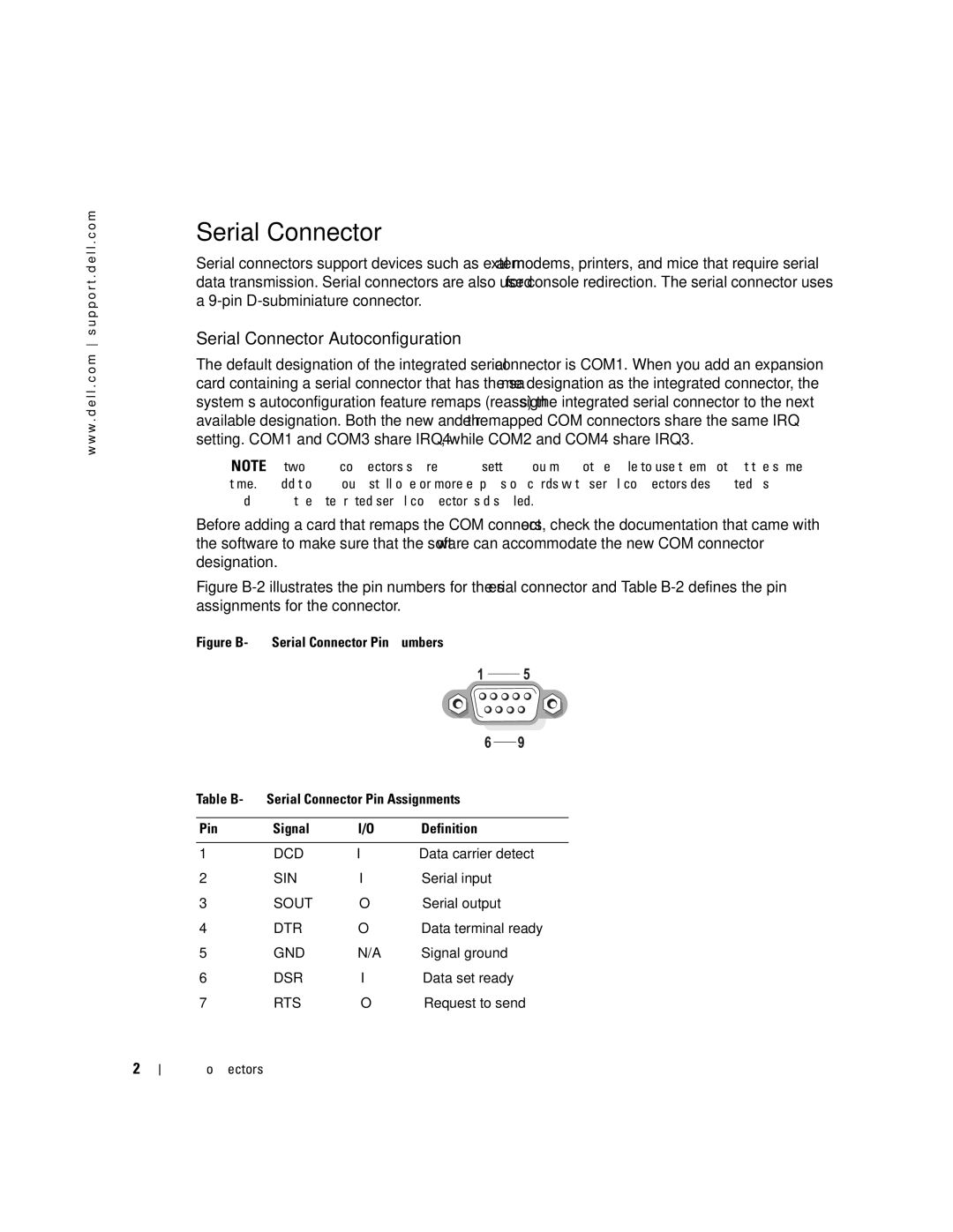 Dell 745N manual Serial Connector Autoconfiguration 