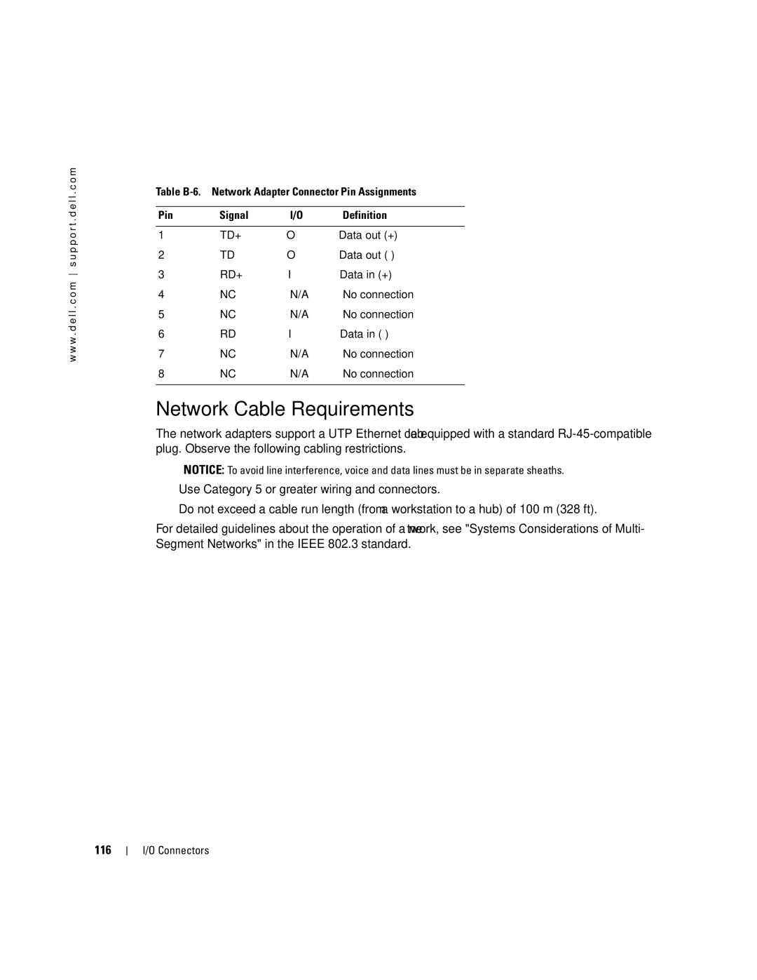 Dell 745N manual Network Cable Requirements 