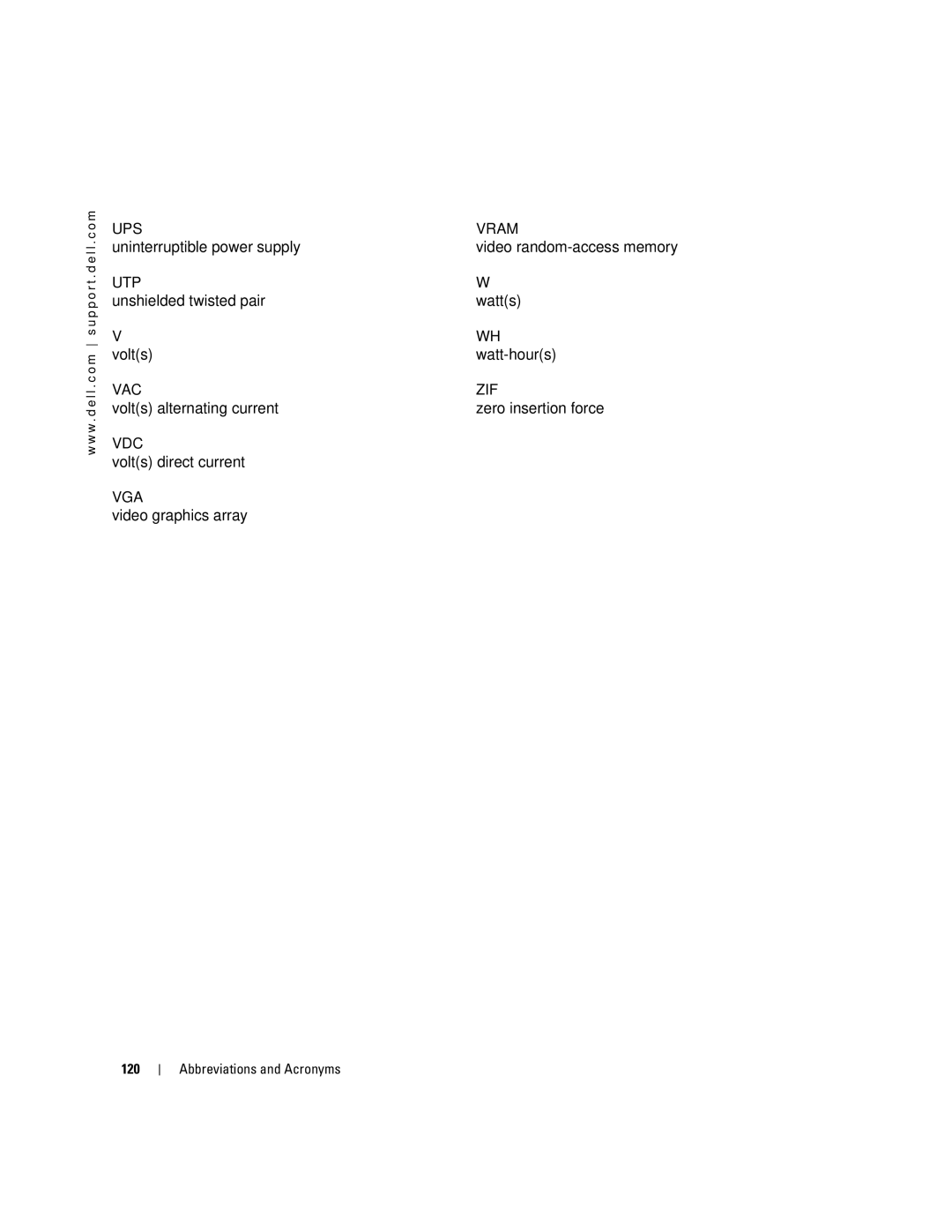 Dell 745N manual Abbreviations and Acronyms 