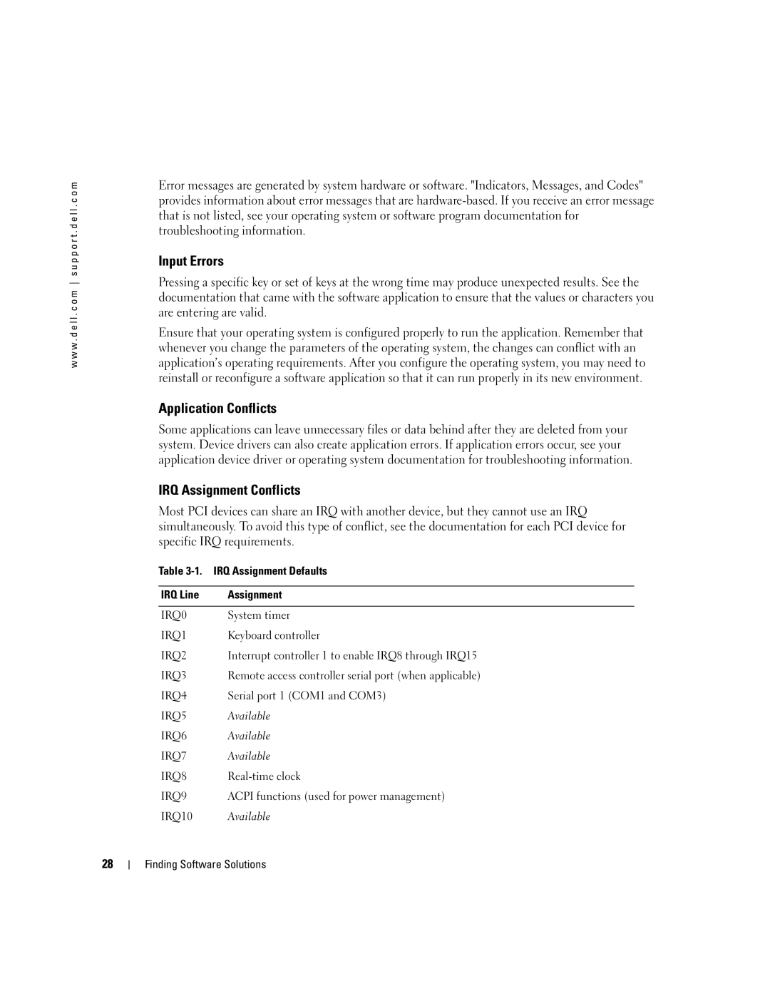 Dell 745N manual Input Errors, Application Conflicts, IRQ Assignment Conflicts, IRQ Assignment Defaults IRQ Line, Available 