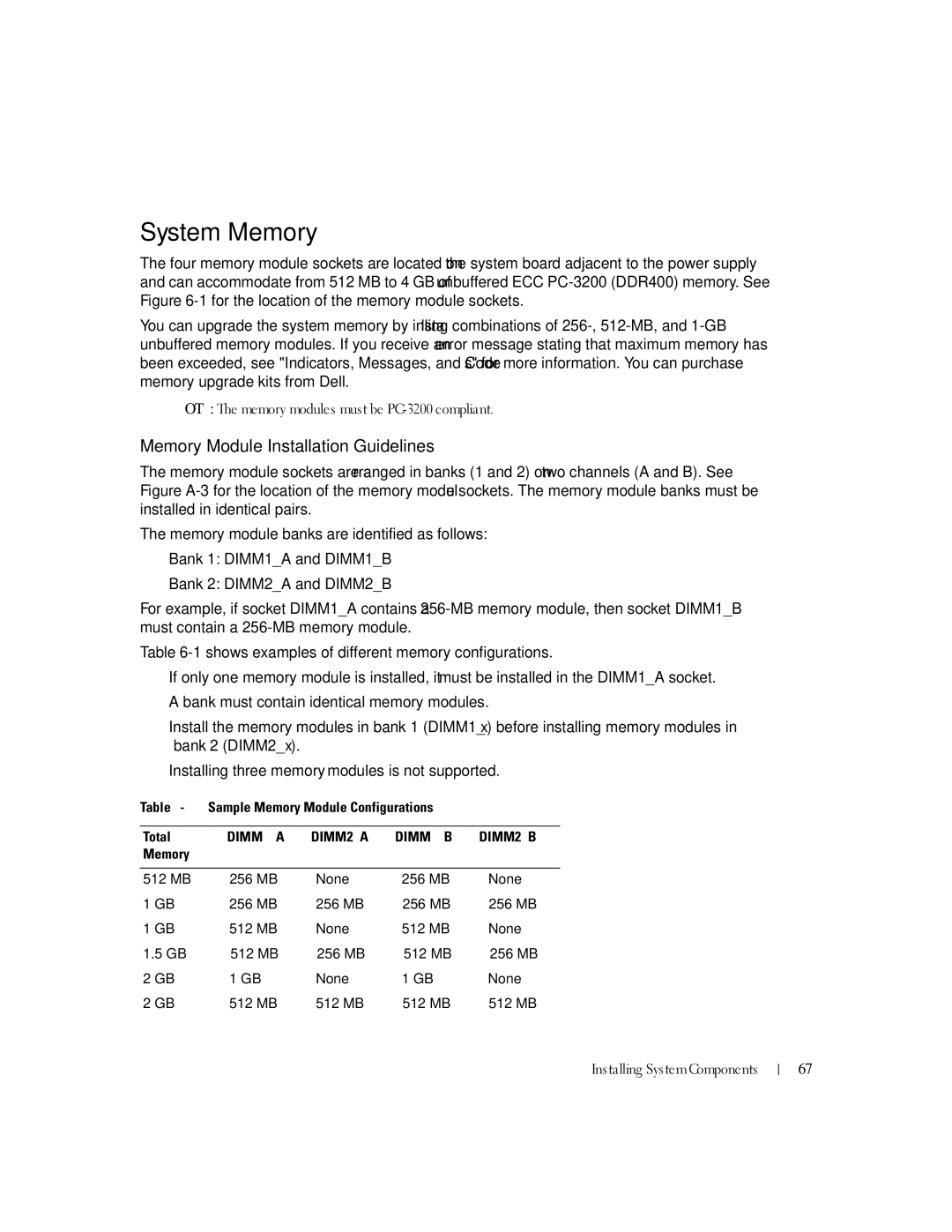 Dell 745N manual System Memory, Memory Module Installation Guidelines, Sample Memory Module Configurations Total 