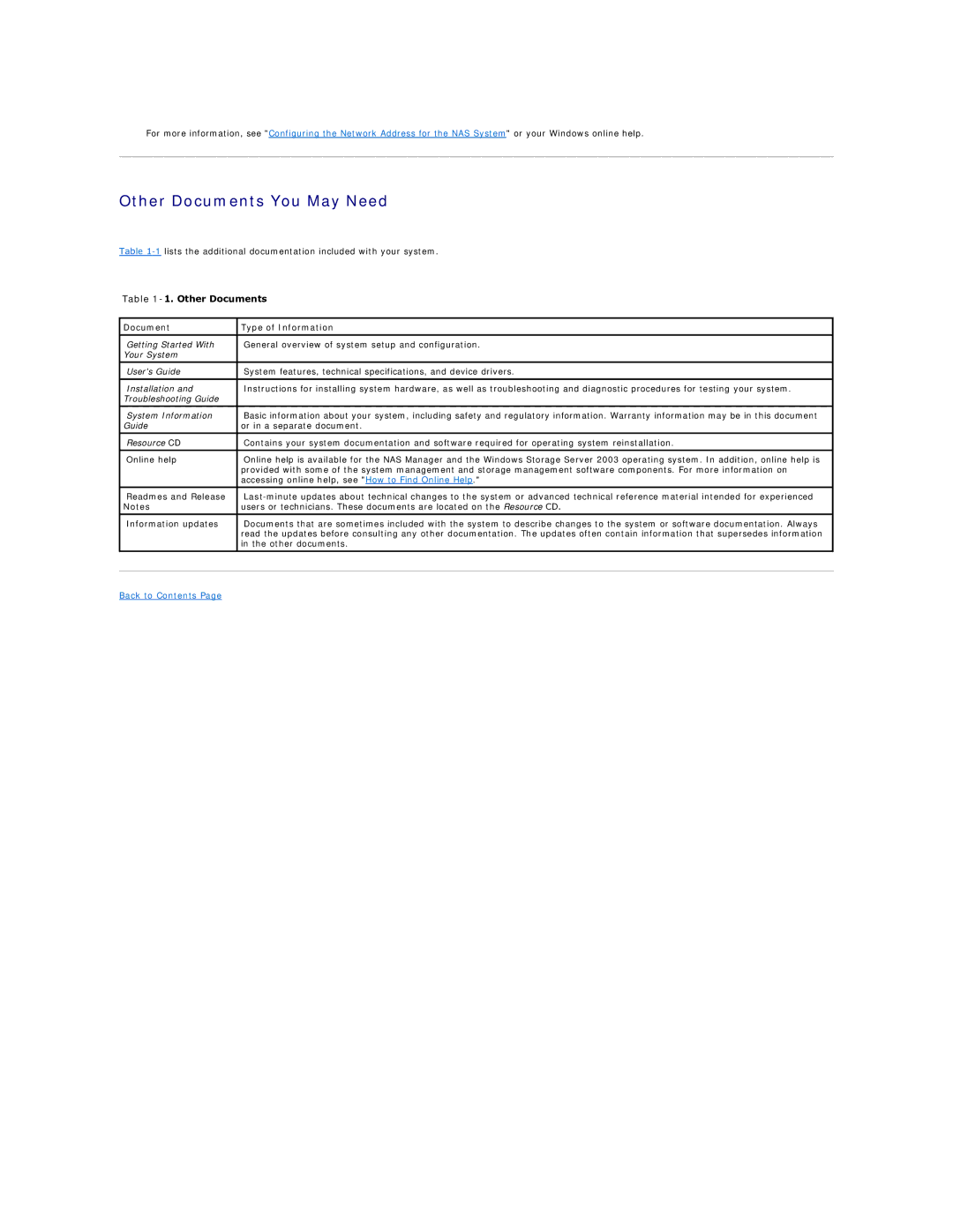 Dell 745N manual Other Documents You May Need 