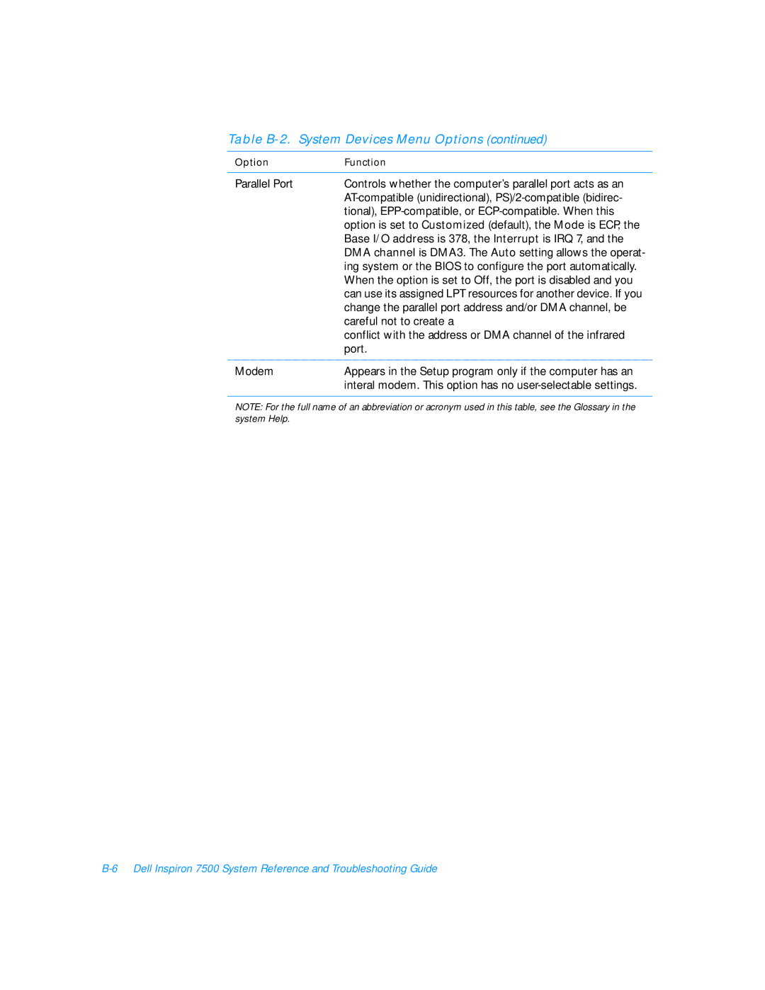 Dell 7500 manual Base I/O address is 378, the Interrupt is IRQ 7 