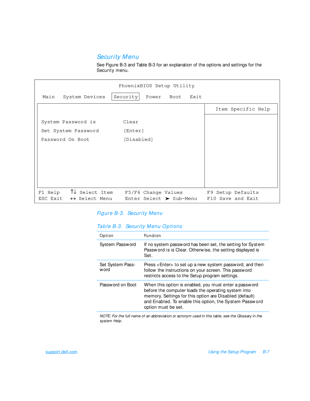 Dell 7500 manual Security Menu, Security menu, Set 