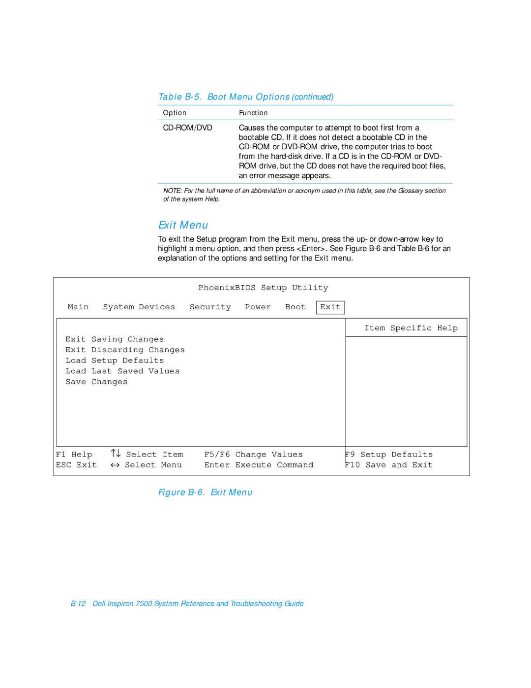 Dell 7500 manual Exit Menu, Cd-Rom/Dvd 