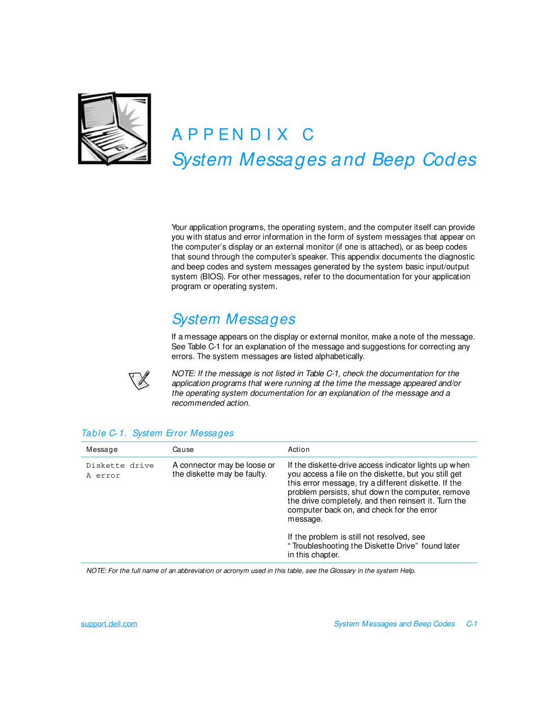 Dell 7500 manual System Messages and Beep Codes 