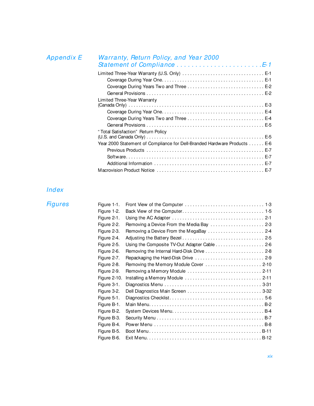 Dell 7500 manual Index, Figures 