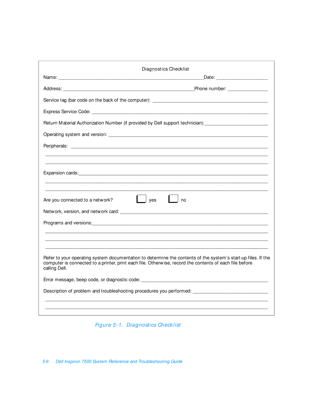 Dell 7500 manual Diagnostics Checklist 