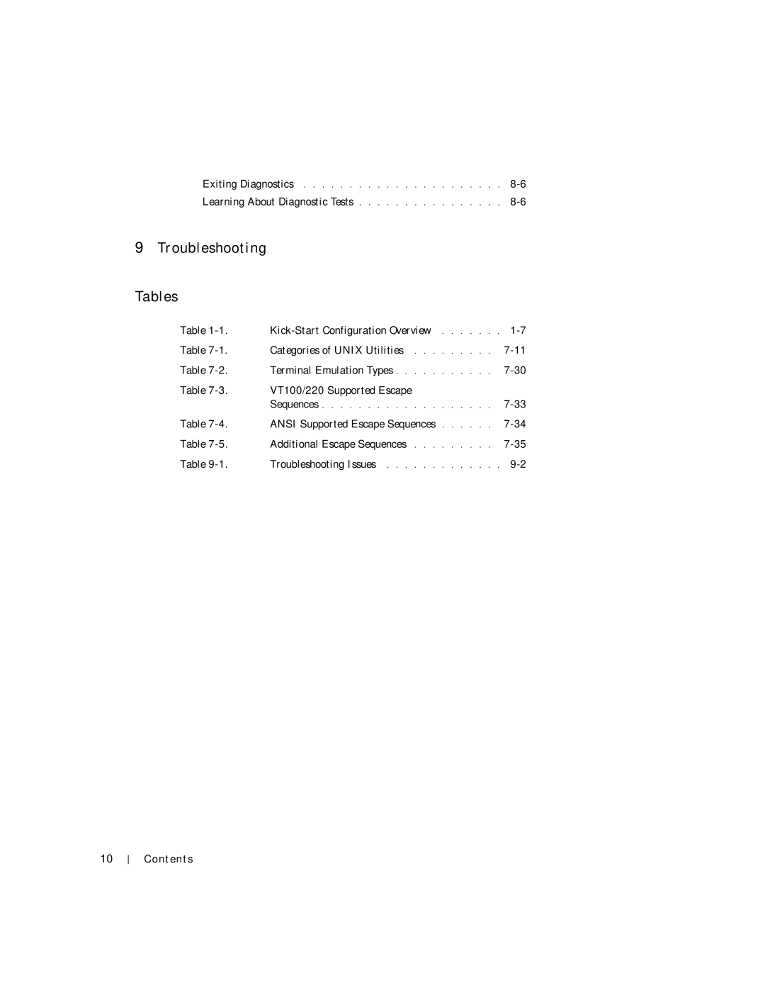 Dell 750N. 755N manual Troubleshooting Tables 