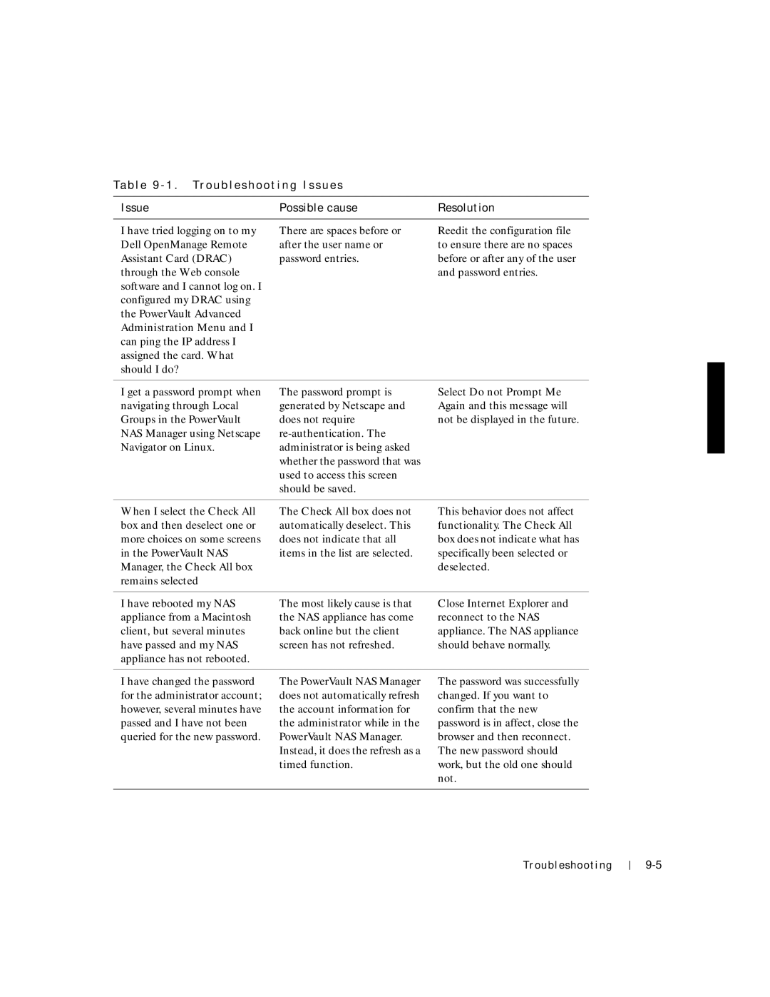 Dell 750N. 755N manual Administration Menu 