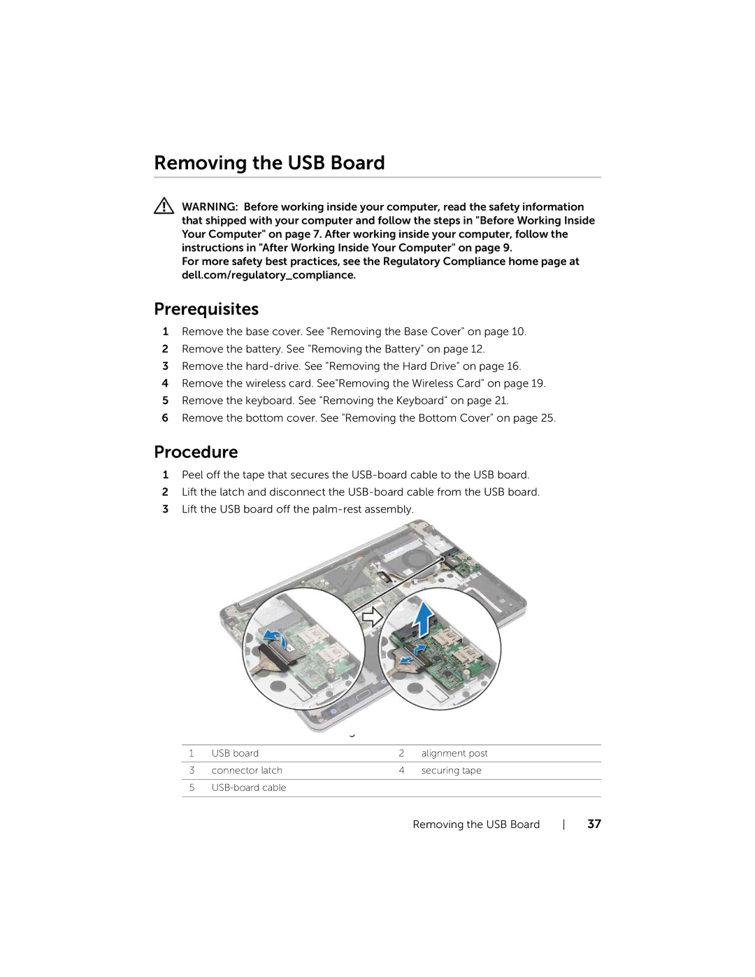 Dell P36F, 7537 owner manual Removing the USB Board 