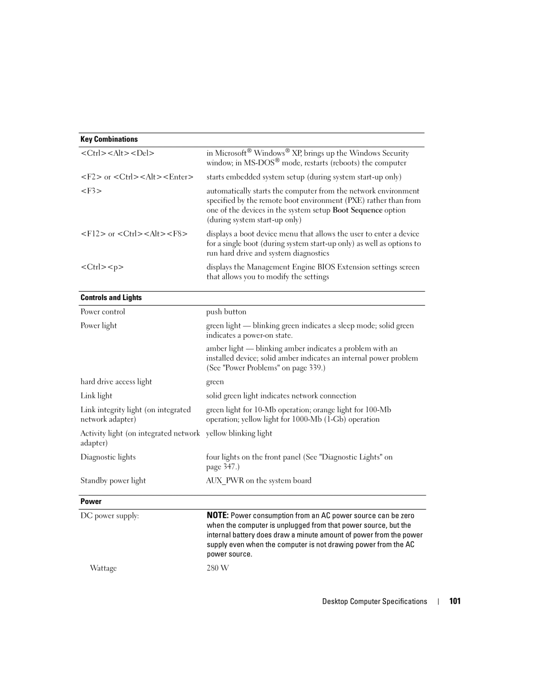 Dell 755 manual 101, Power source Wattage 