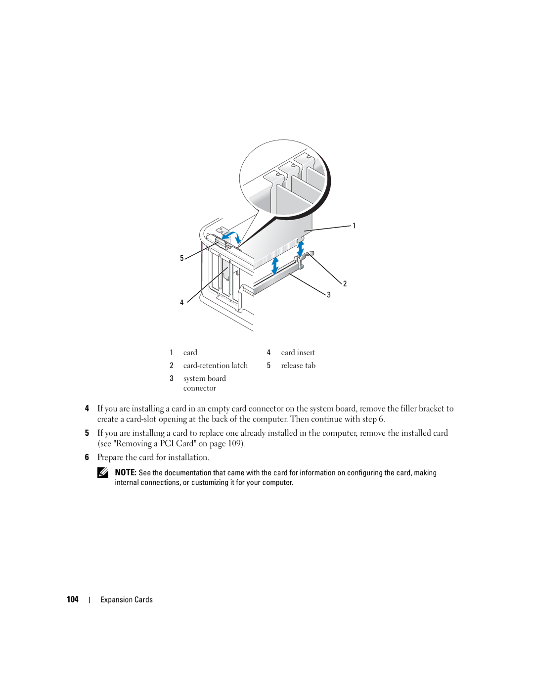 Dell 755 manual Expansion Cards 