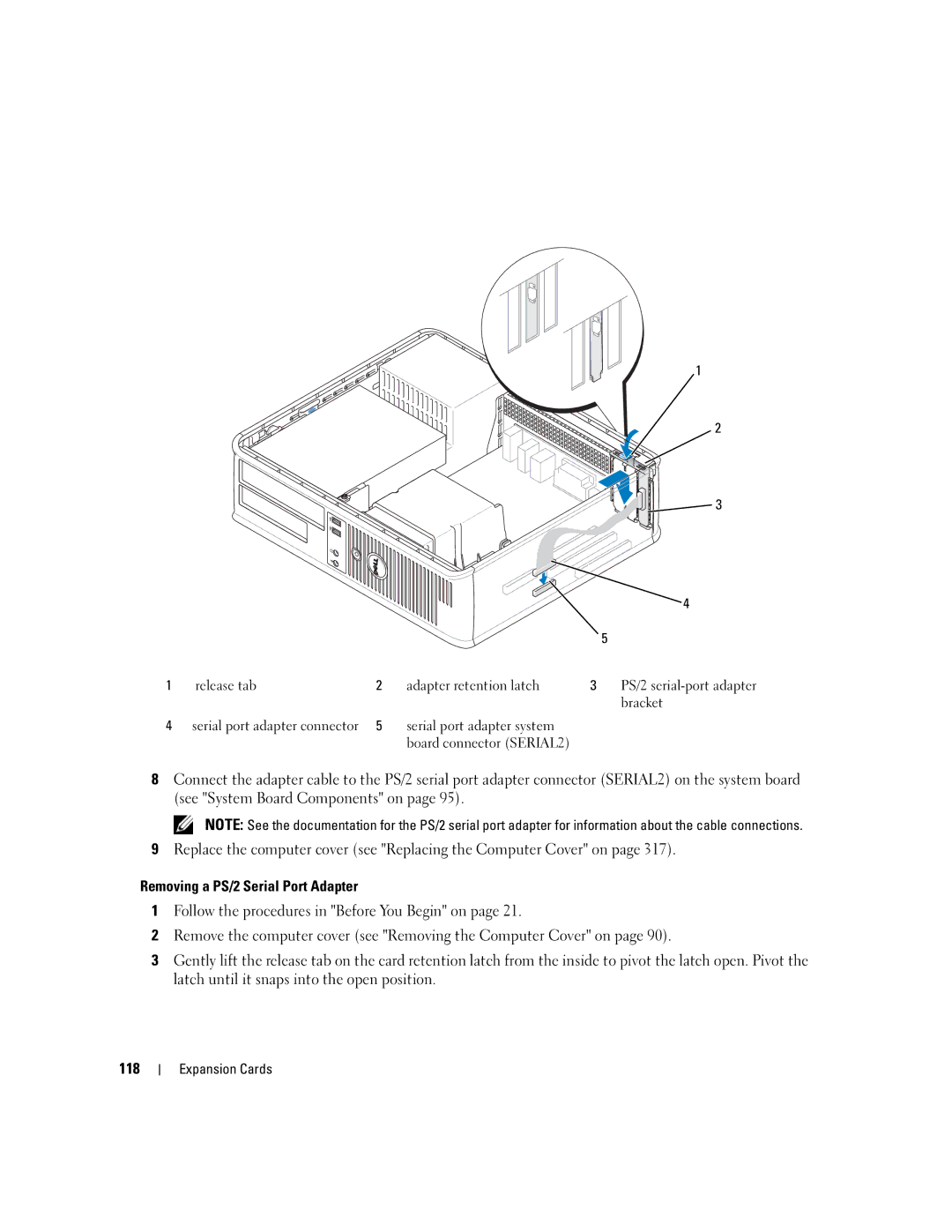 Dell 755 manual Expansion Cards 