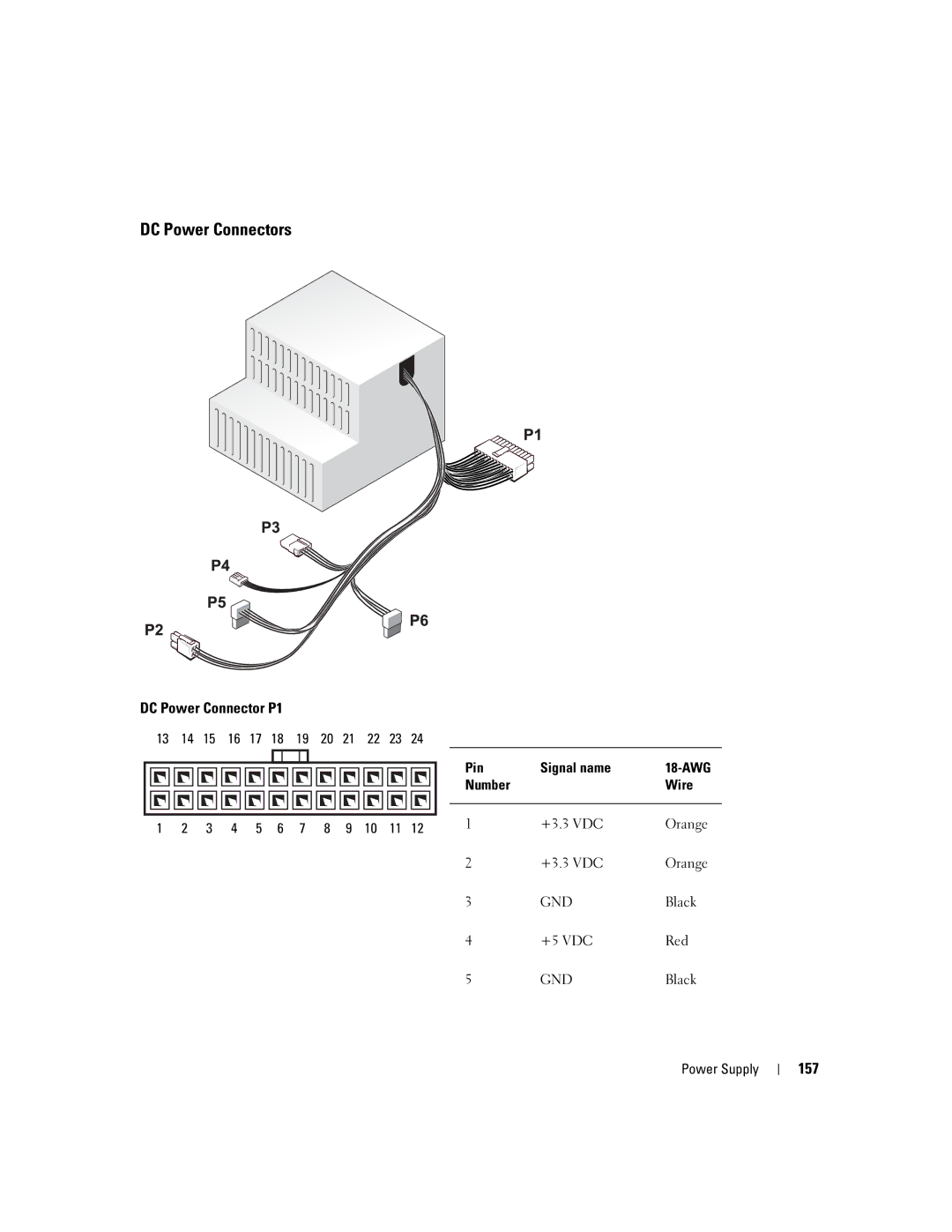 Dell 755 manual DC Power Connectors, 157 