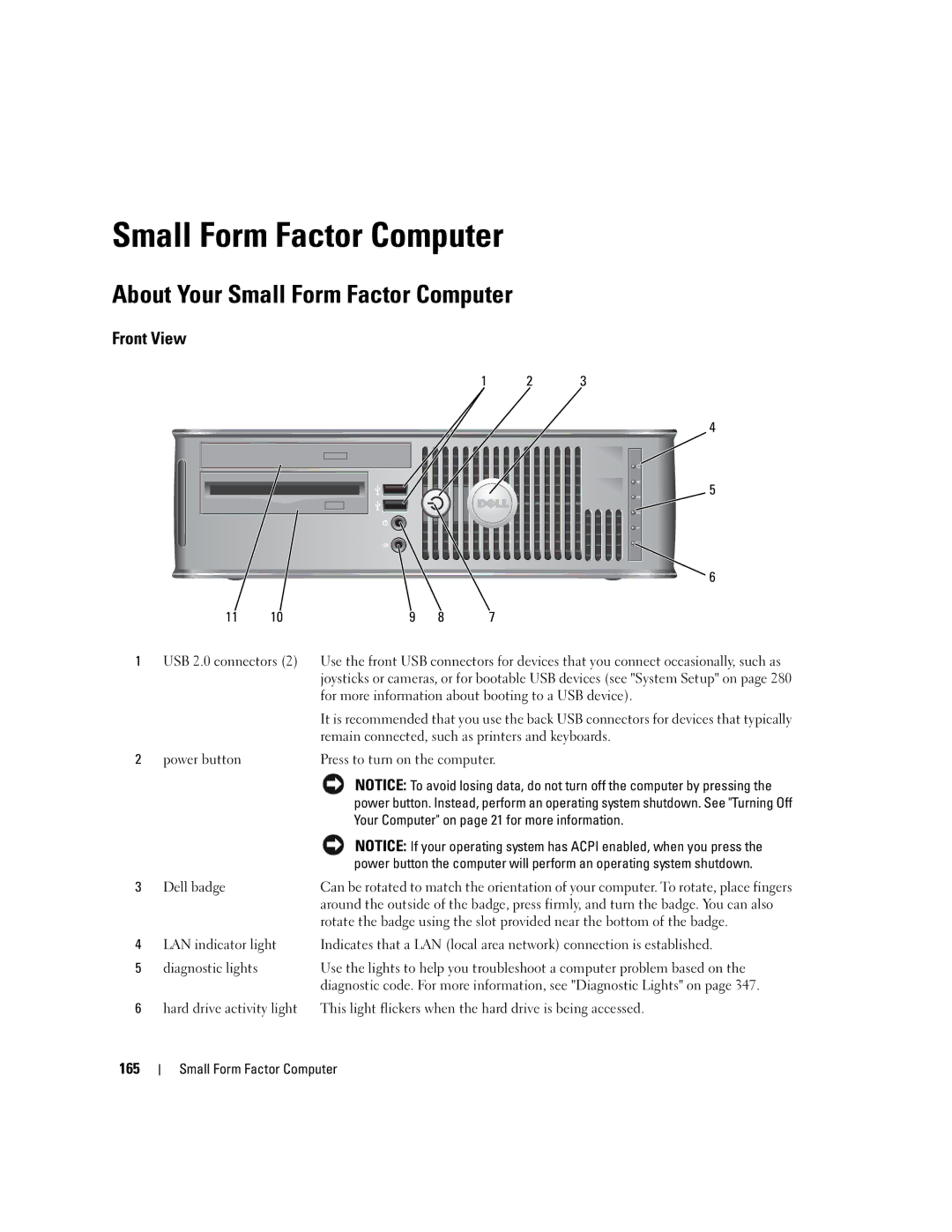 Dell 755 manual About Your Small Form Factor Computer, 165 