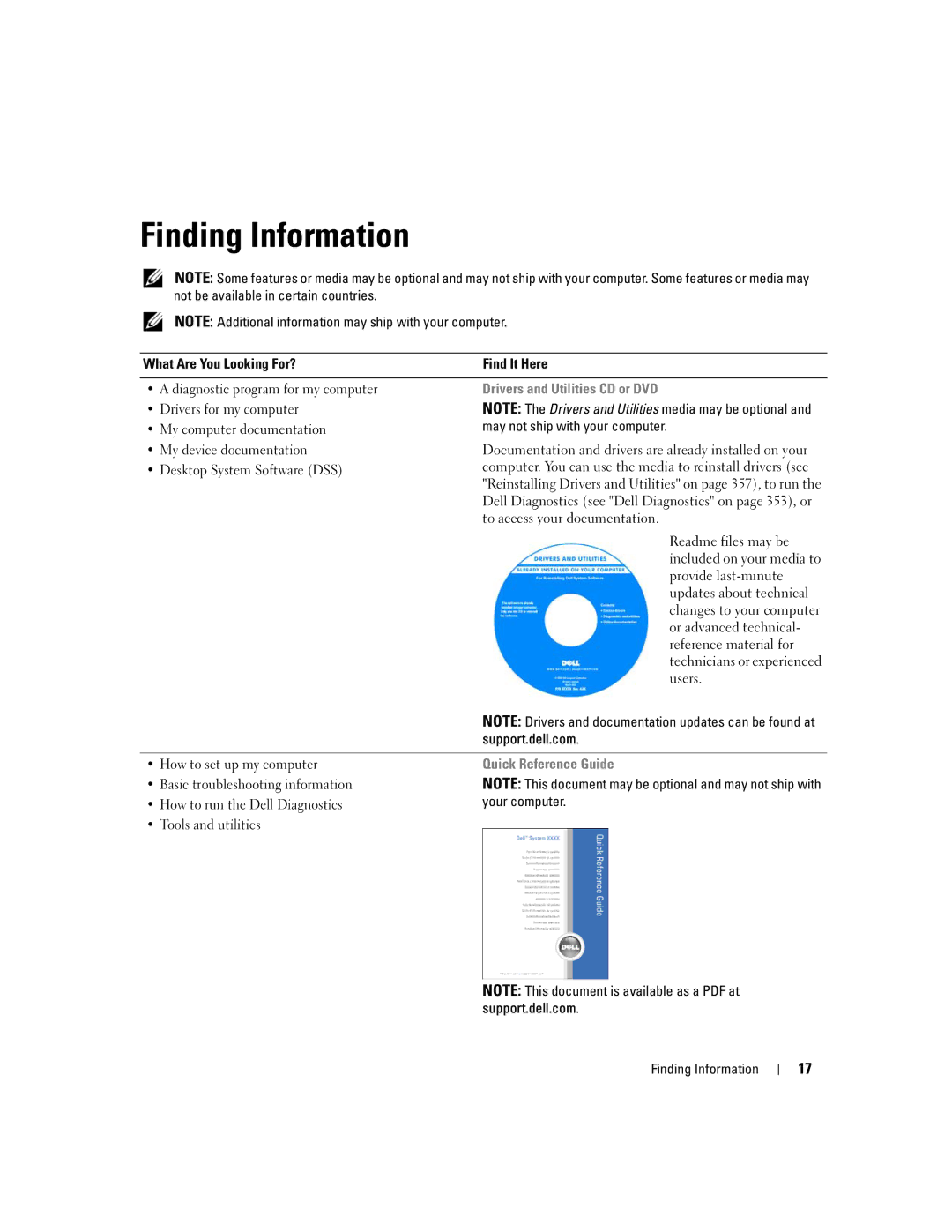 Dell 755 manual Finding Information, Desktop System Software DSS, Support.dell.com, How to set up my computer 