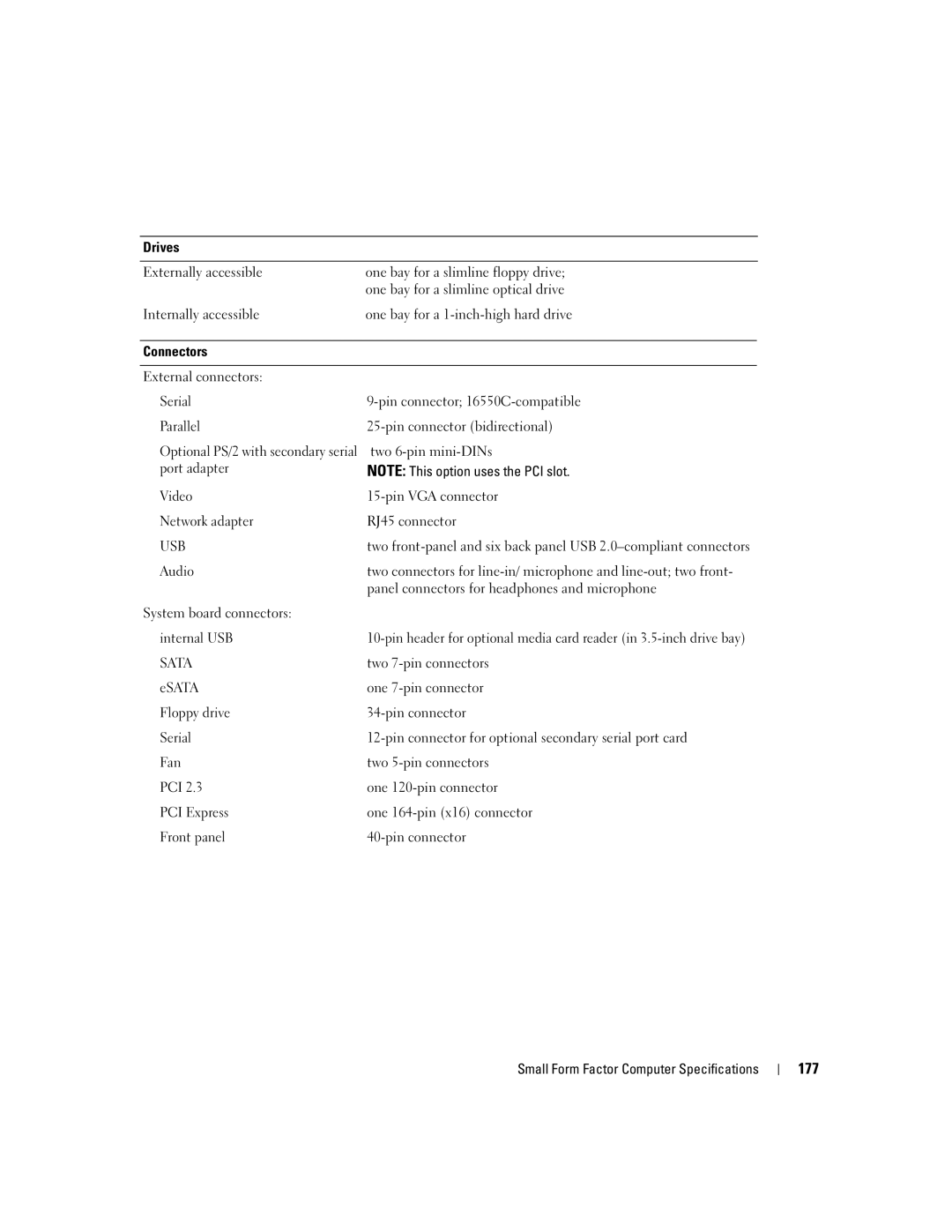 Dell 755 manual 177, Port adapter Video 