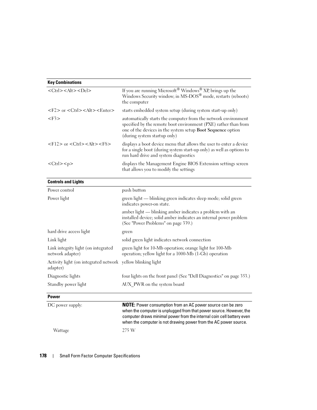 Dell 755 manual 178, Key Combinations 