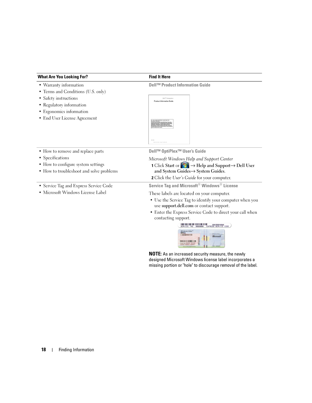 Dell 755 manual What Are You Looking For? Find It Here Warranty information, Dell Product Information Guide 