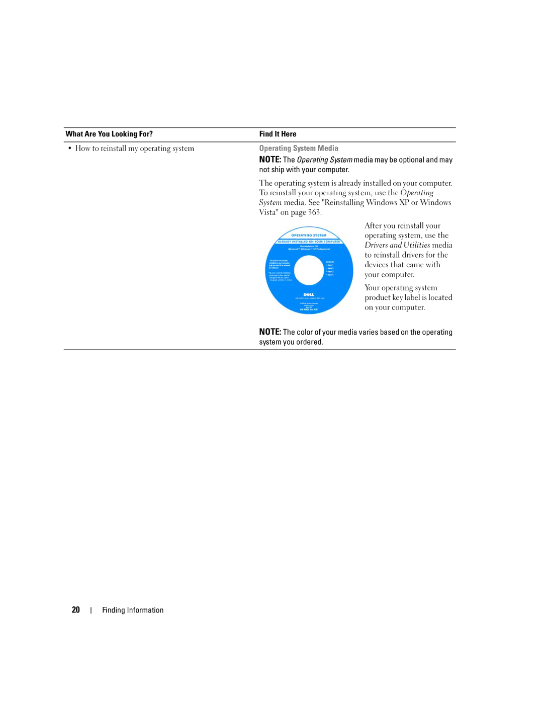 Dell 755 manual Not ship with your computer, System you ordered 