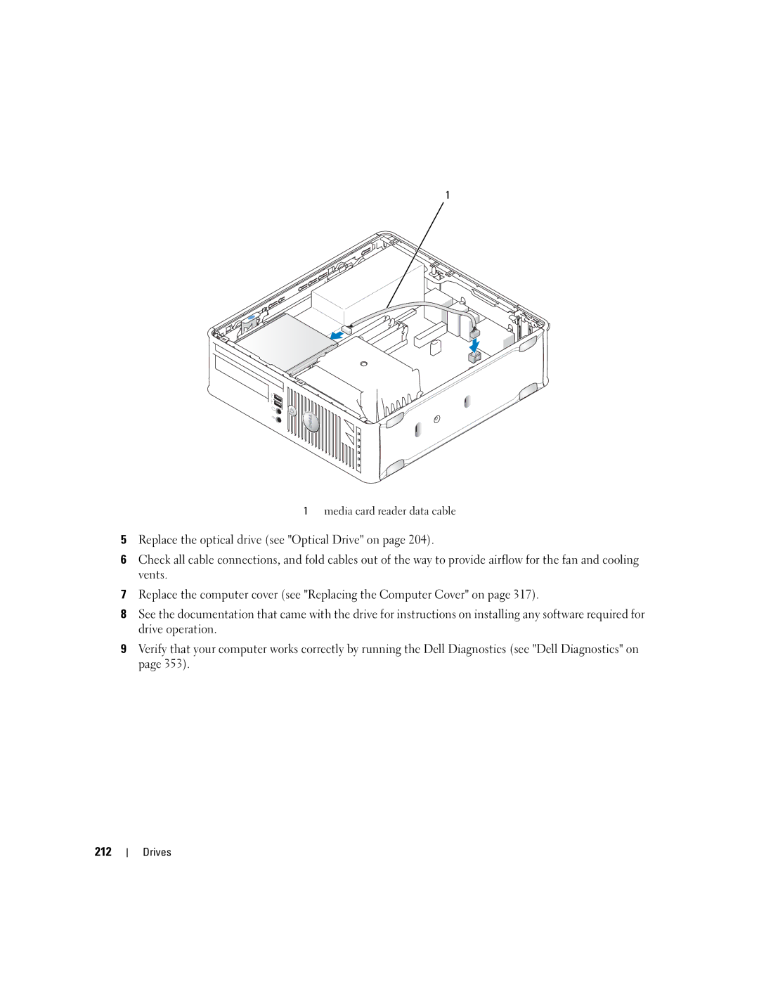 Dell 755 manual Drives 