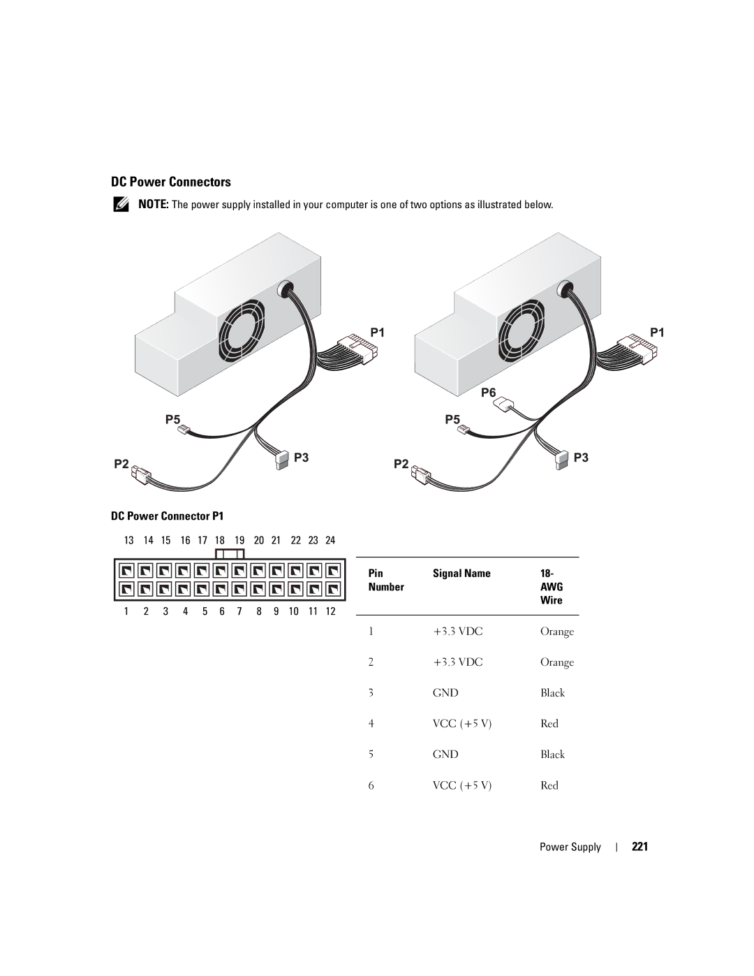 Dell 755 manual 221, Pin Signal Name Number 