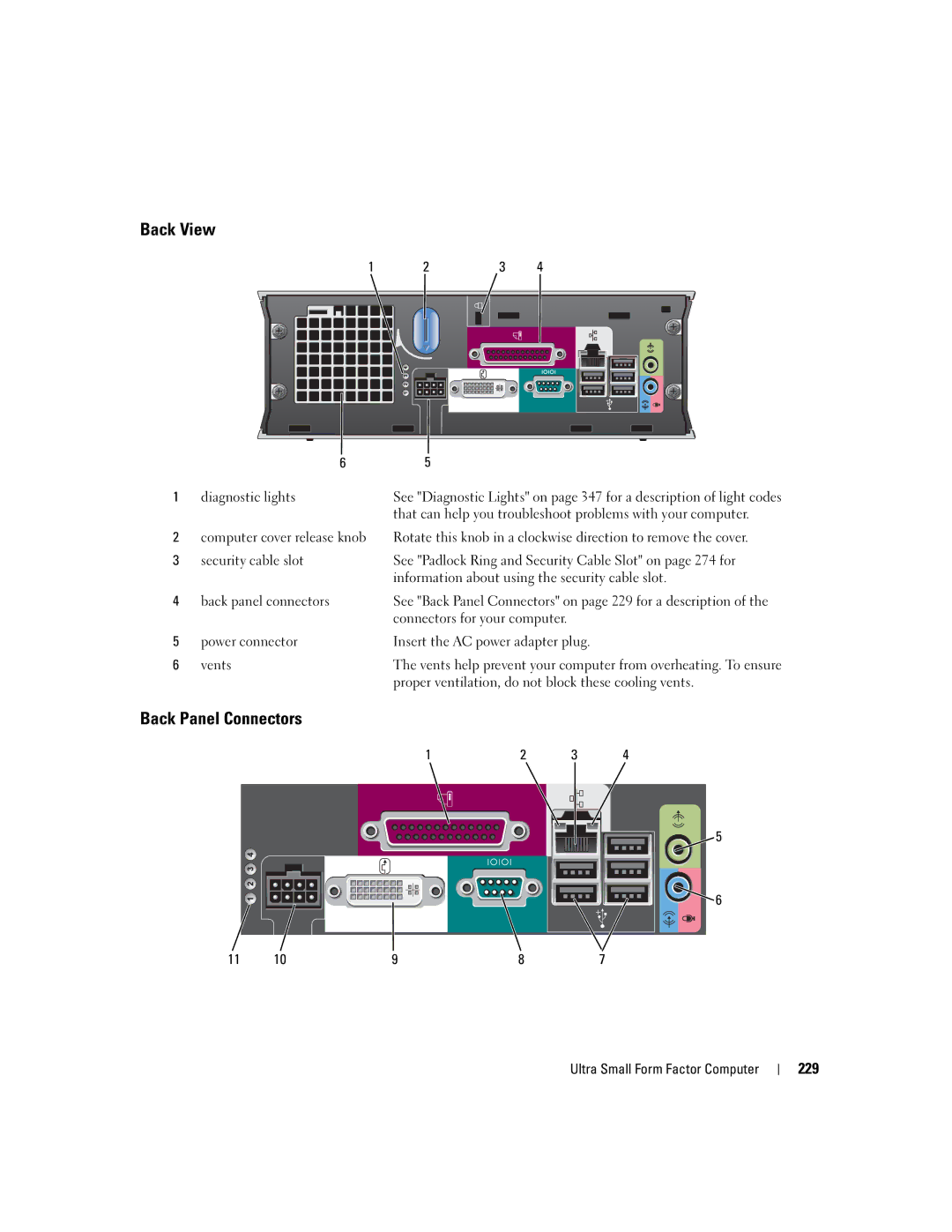 Dell 755 manual Back View, 229 