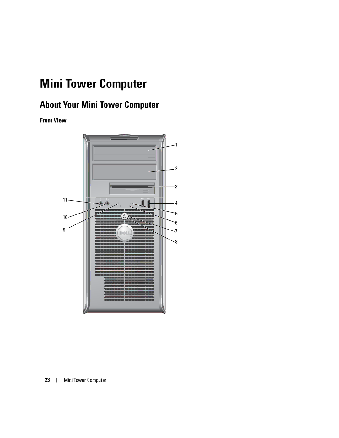 Dell 755 manual About Your Mini Tower Computer, Front View 